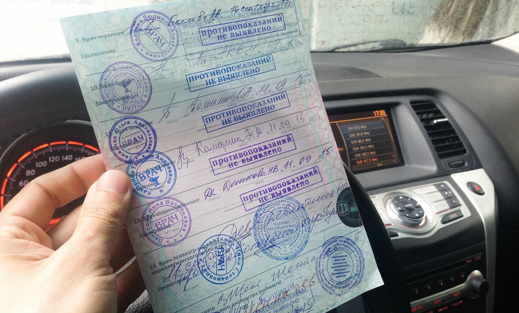 Что это такое и для чего нужна Медицинская справка для водительских прав