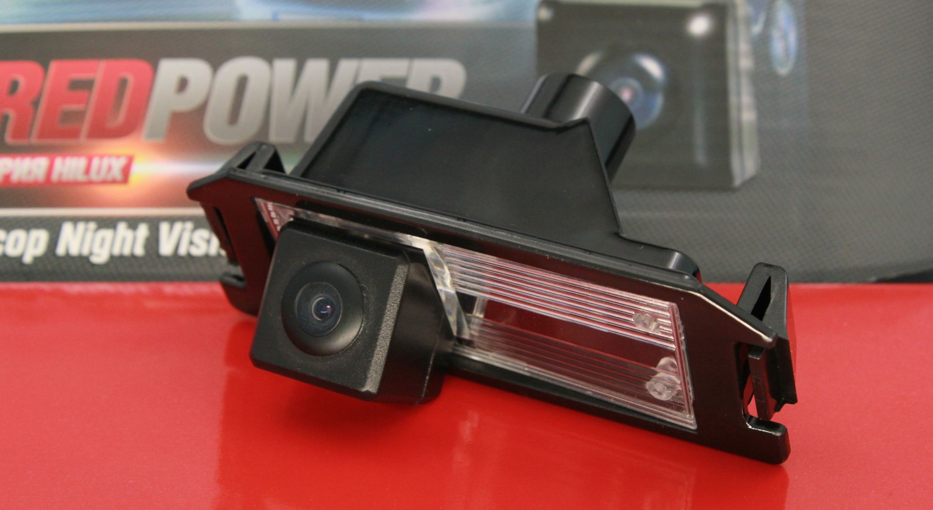 Какую выбрать Камера заднего вида