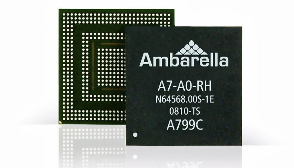 Процессор Амбарелла Процессор