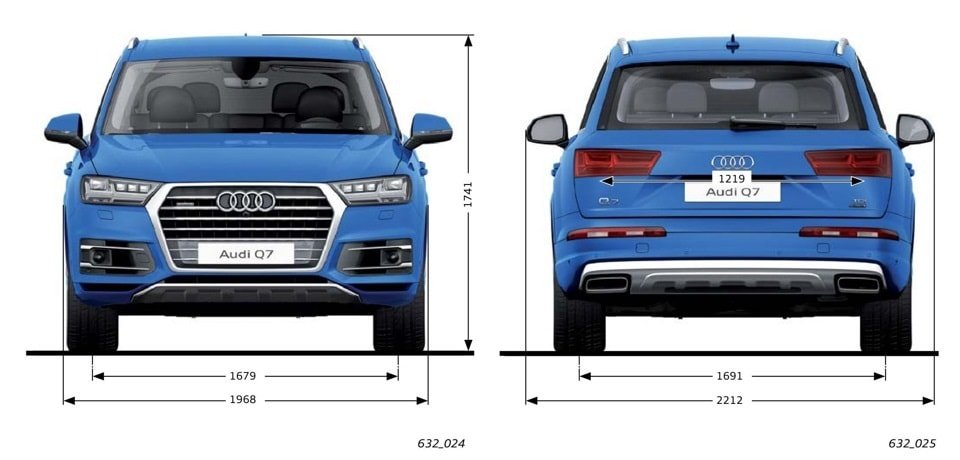 Габаритные размеры ширины и высоты Ауди Классификация по габаритам иномарок