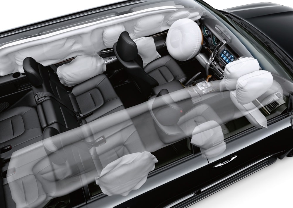 Подушки безопасности Безопасность