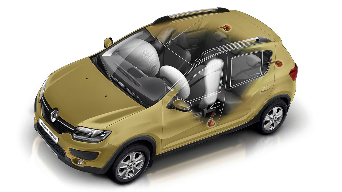 Подушки безопасности Безопасность Сандеро Степвей