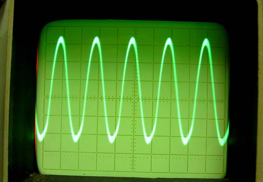 Чистая синусоида Форма выходного импульса