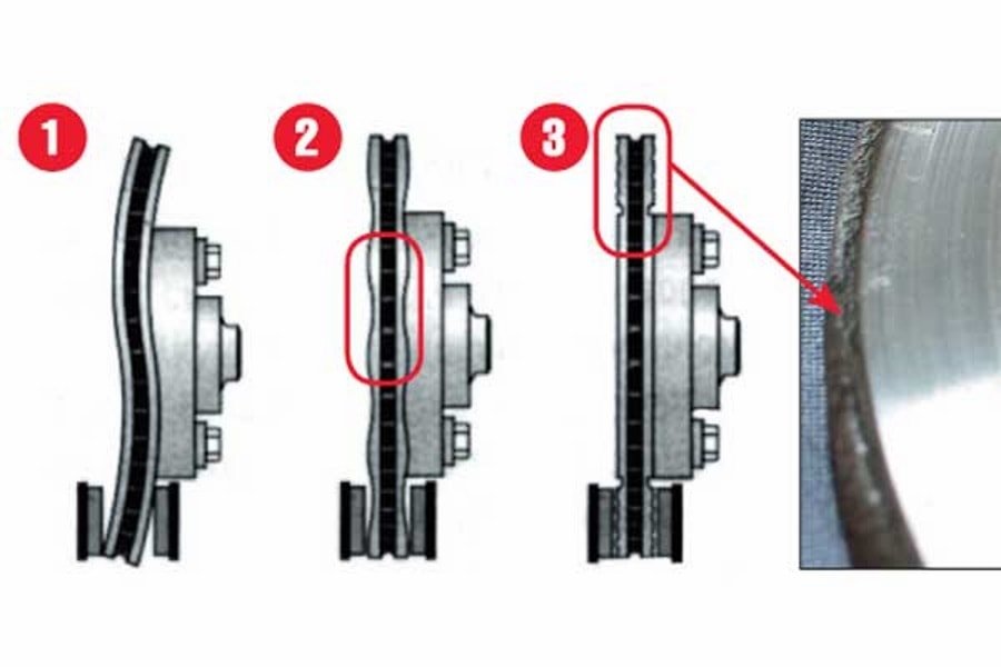 Неисправности тормозного диска Основные причины биения руля
