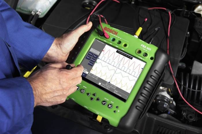 Диагностика Поиск неисправностей в автомобилях с ЭБУ