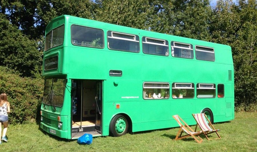 Дом на базе автобуса Типы автодомов