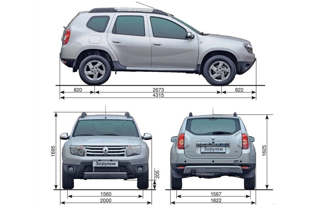 Габариты Рено Дастер Внешний вид, габариты