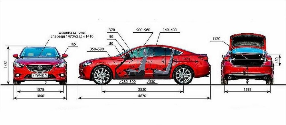 Размеры Мазда 6 Габариты