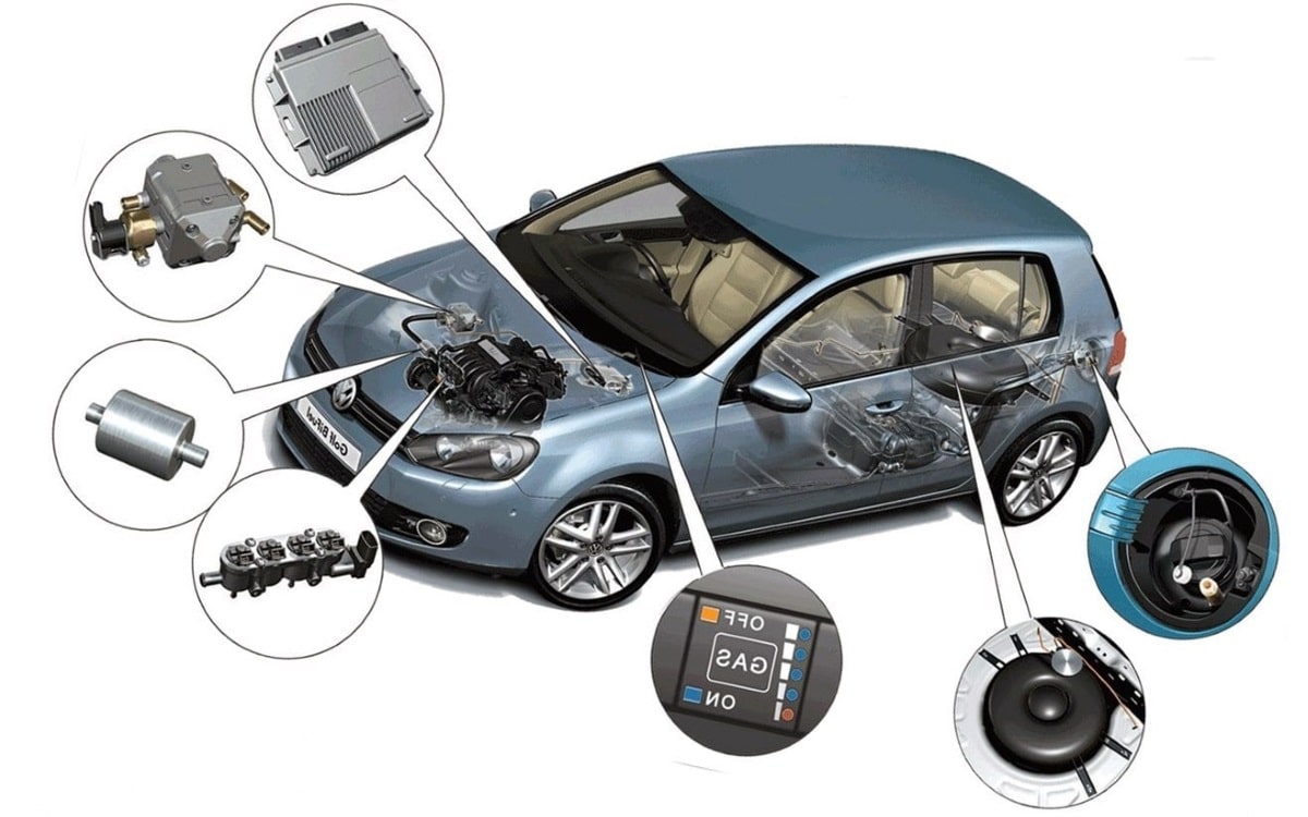 Газовое оборудовавние Переоборудование системы топлива