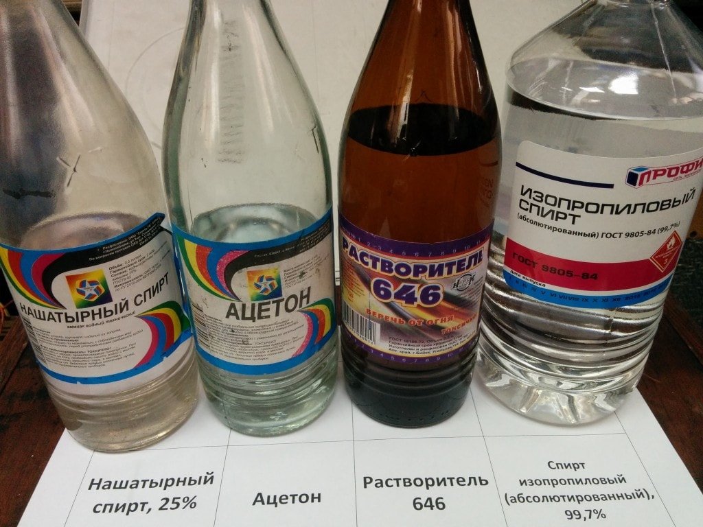 Средства для чистки Как почистить свечи в домашних условиях?