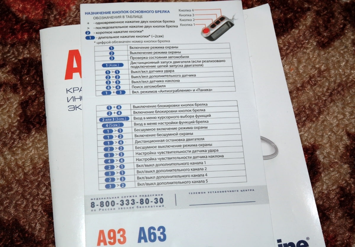 Таблица комбинаций кнопок StarlineA93 Комбинации клавиш брелока StarlineA93