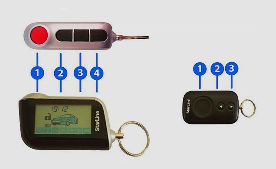 Кнопки брелоков Старлайн А93 Кнопки базового брелока Старлайн А93