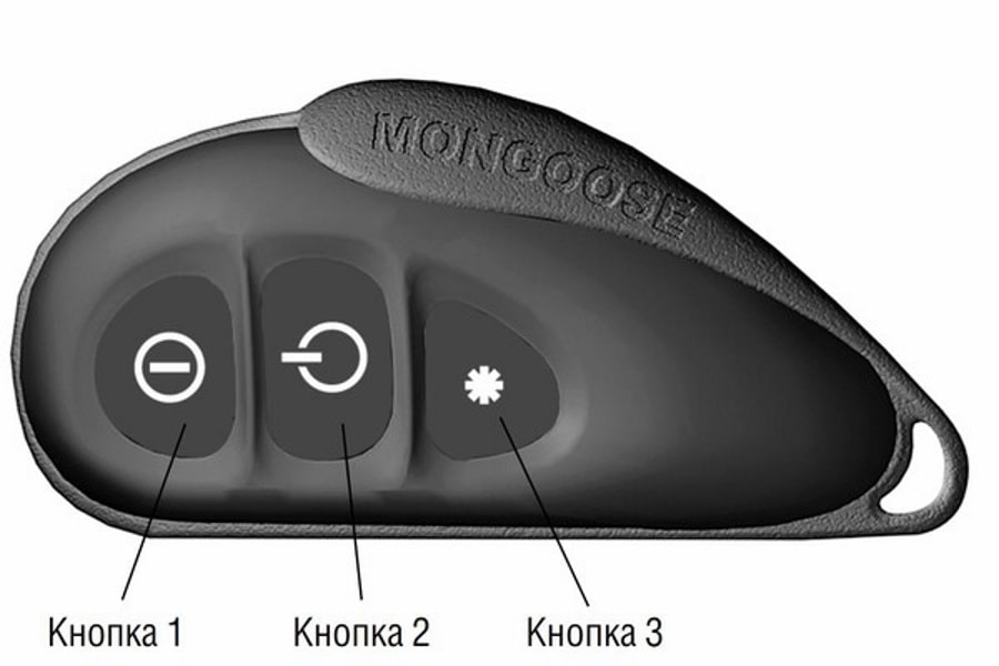 Брелок с тремя кнопками сигнализации Mongoose Брелок с тремя кнопками