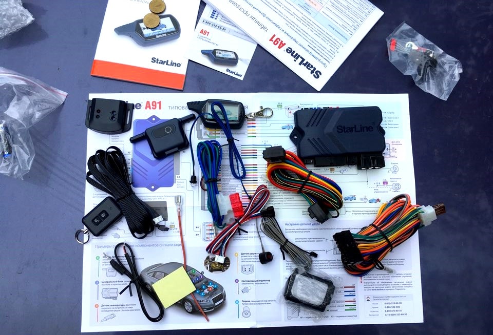 Комплектация Старлайн А91 Комплектация сигнализации Старлайн А91