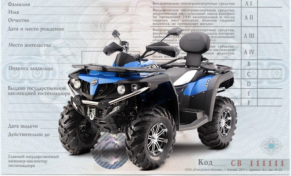 Права на квадроцикл Категория М