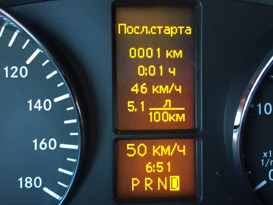 Дисплей с показаниями Машины с бортовыми компьютерами