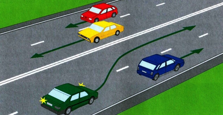 Обгон и опережение Понятие опережение и обгона