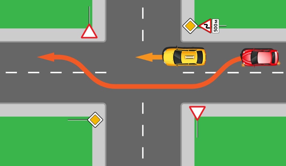 Обгон на перекрестке Маневр на перекрестках