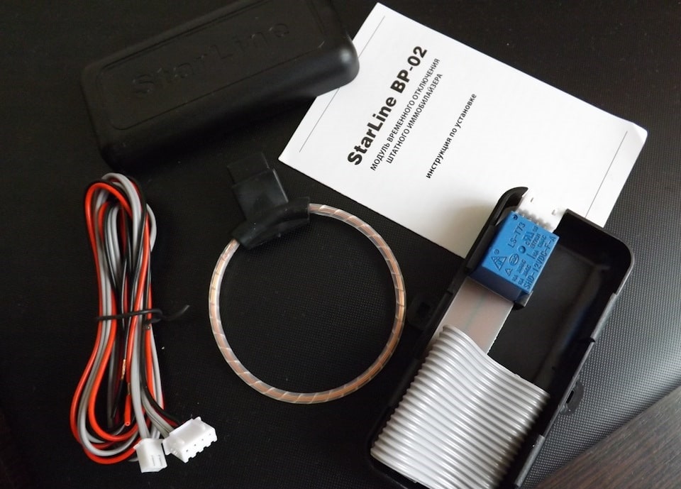 Комплект обходчика Старлайн Виды обходчиков