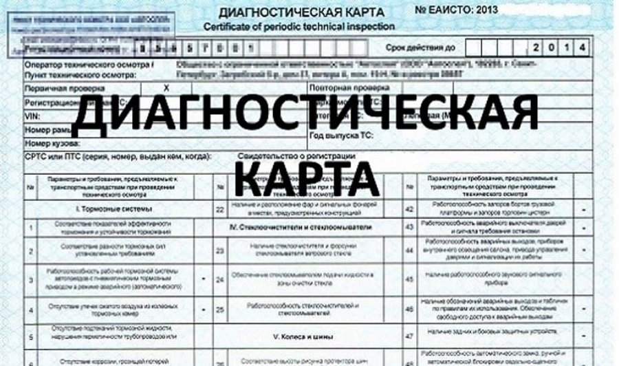 Образец диагностической карты Необходимость получения карты
