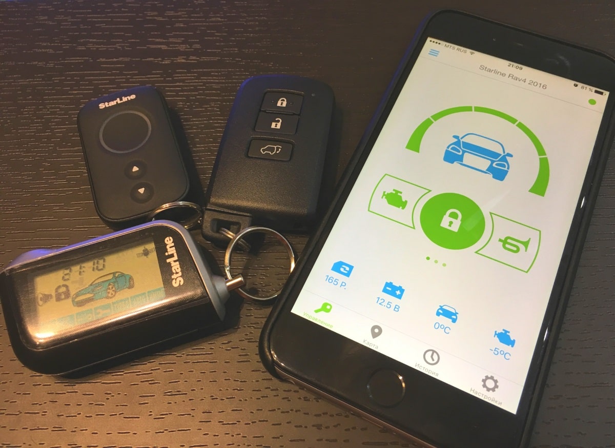 Приложение на смартфоне Мобильное приложение