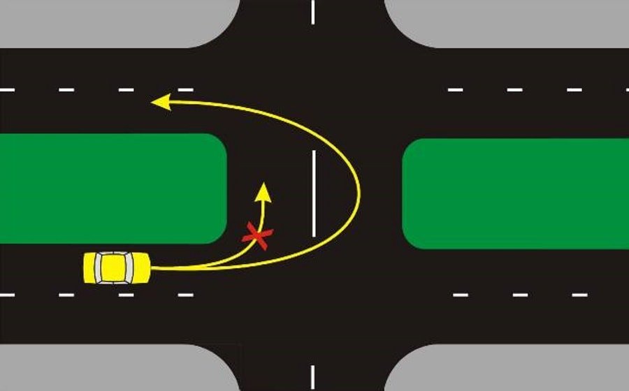 Схема разворота Разворот с разделительной полосой