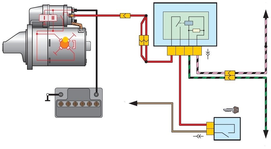 Схема подключения стартера Схема включения стартера