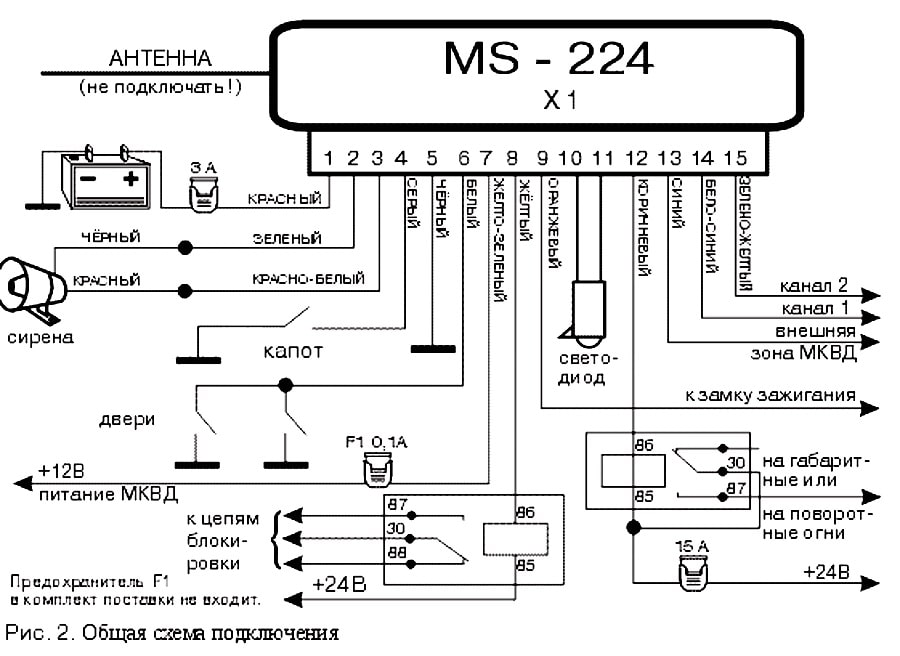 Схема подключения сигнализации Mongoose Схема подключения автосигнализации Mongoose