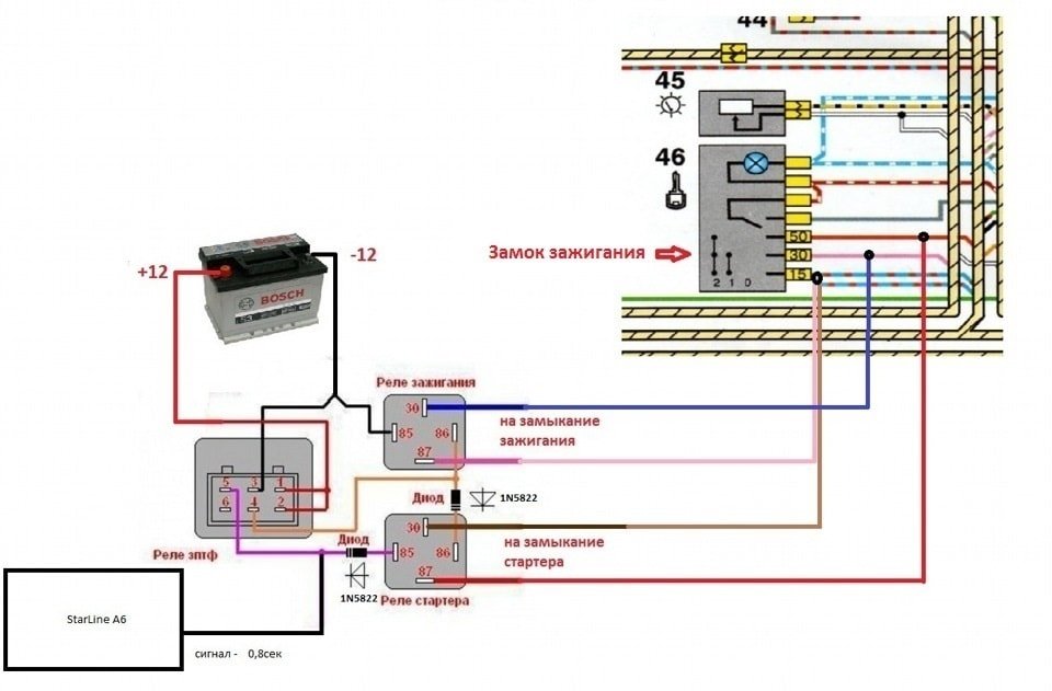 Схема подключения сигнализации Самостоятельная установка