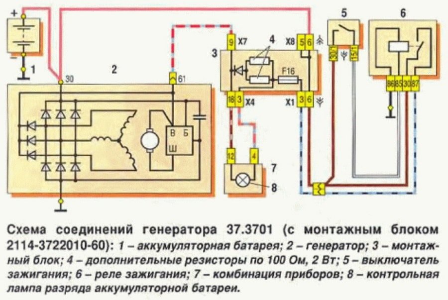 Схема подключения генератора Особенности работы генератора