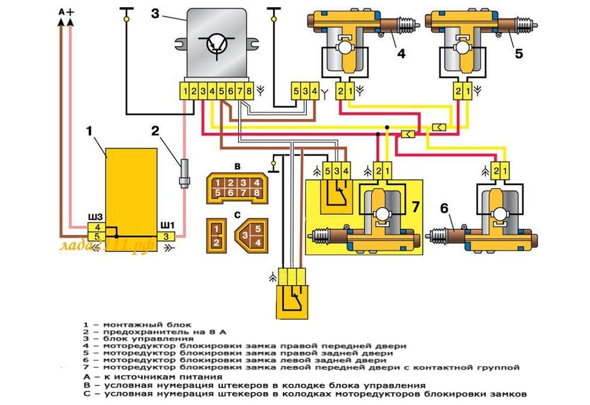 Схема устройства Как устроен замок?