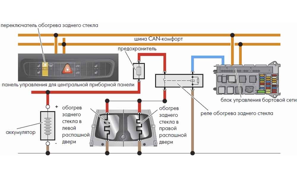 Схема подключения обогрева заднего стекла Схема работы обогрева заднего стекла