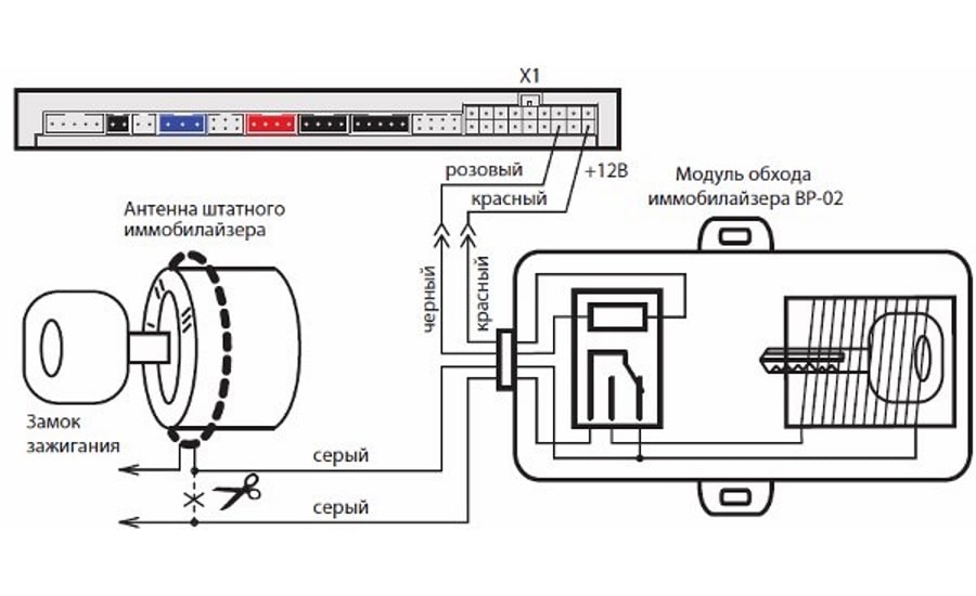 Схема подключения Устанавливка оборудования
