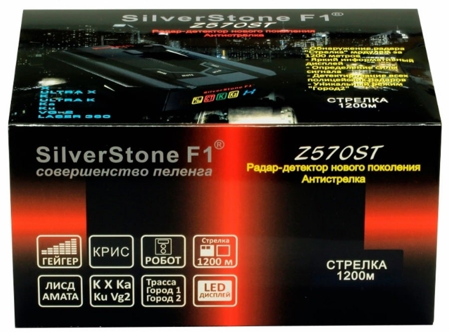 Упаковка SilverStone Продукция фирмы Сильверстоун