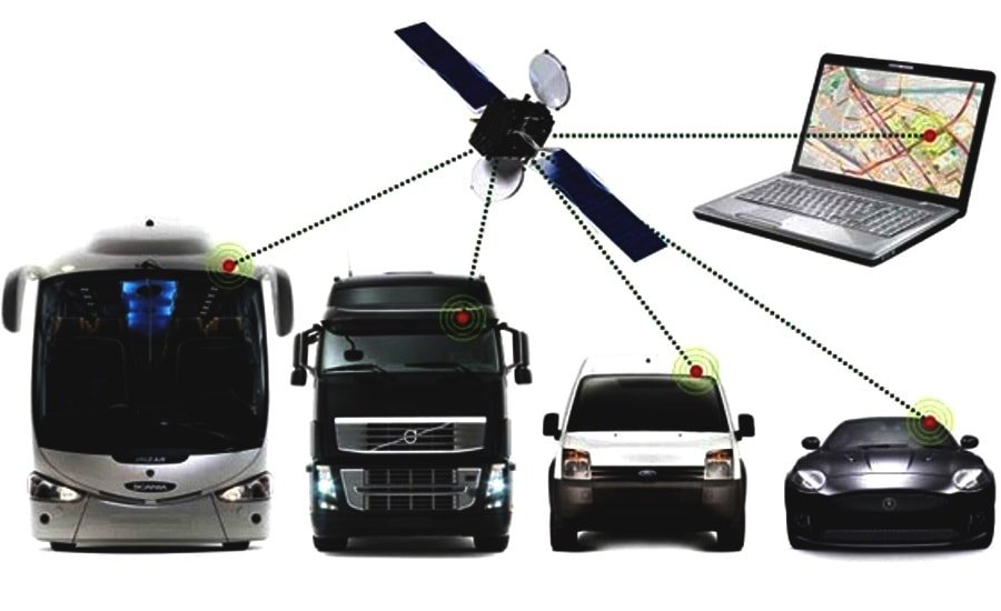 Осуществление контроля через спутник Системы спутникового контроля