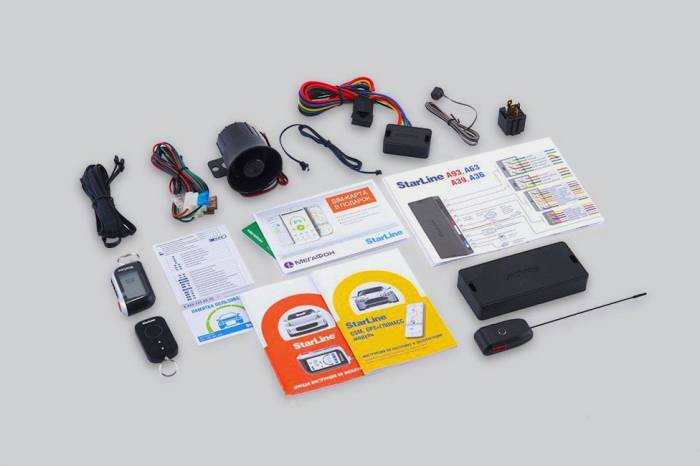 Комплект Cтарлайн GSM Комплектация Cтарлайн GSM