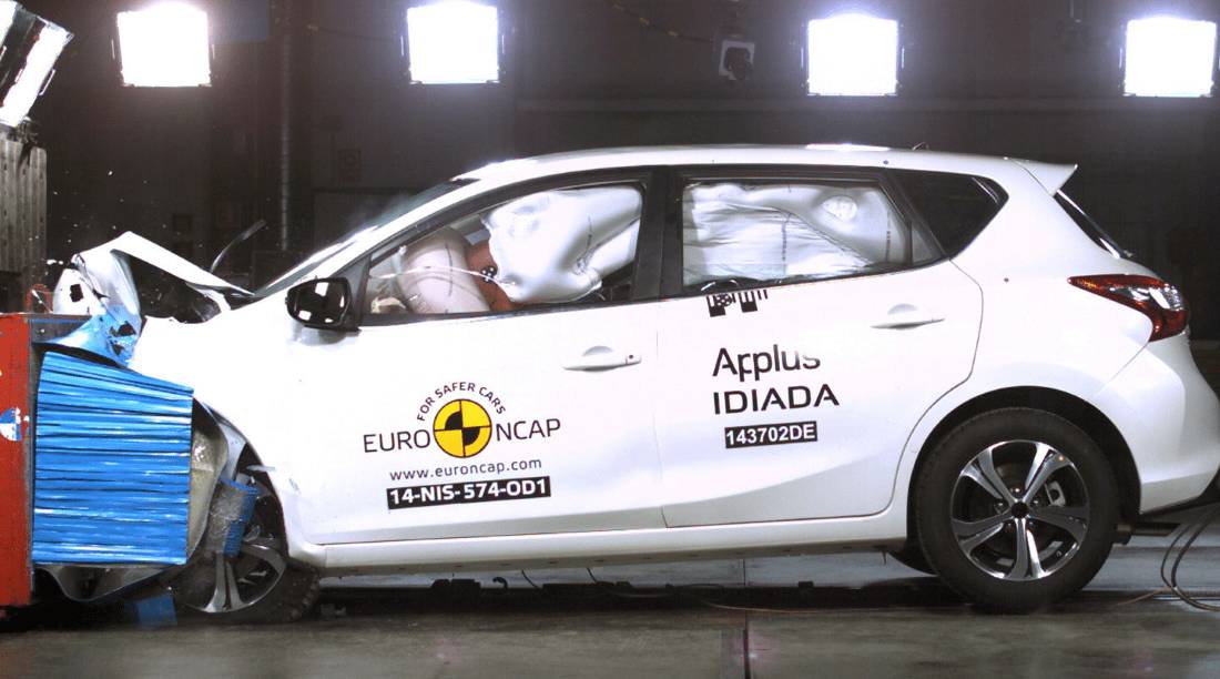 Крэш-тест Организация, проводящая рейтинг Euro NCAP