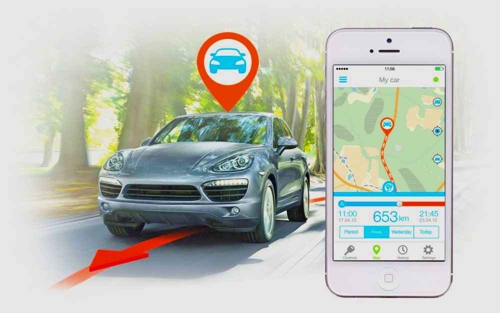 Спутниковая сигнализация Типы автомобильных сигнализаций