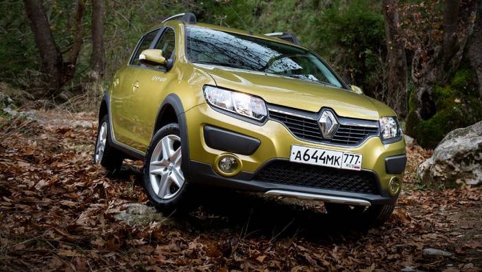 Второе поколение Sandero Stepway Второе поколение Сандеро Степвей