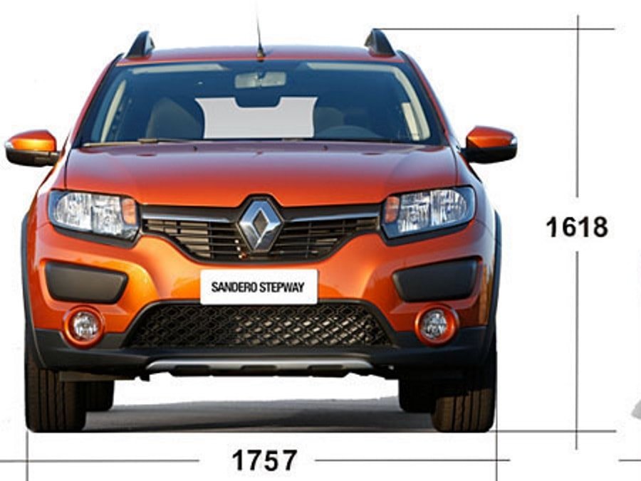 Высота и ширина автомобиля Что представляют собой габаритный размер автомобиля?