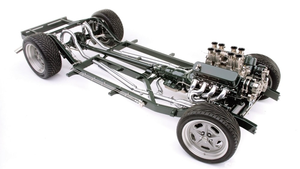 Задний привод Заднеприводные автомобили