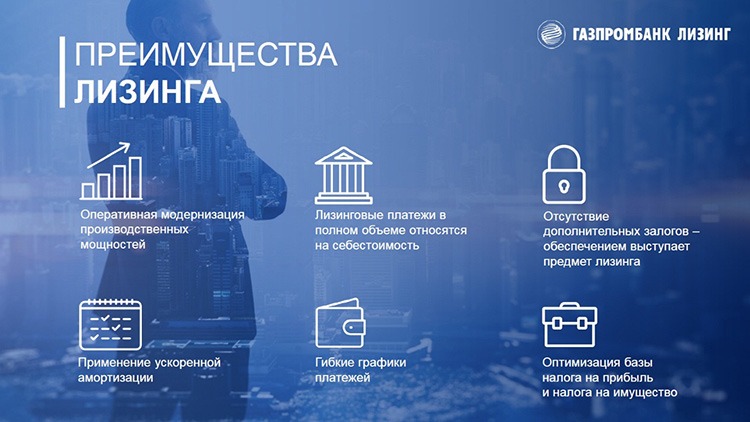 газпромбанк автолизинг