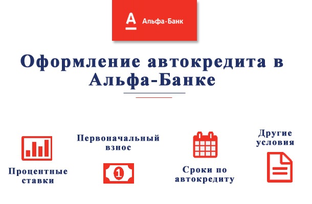 Автокредит в Альфа Банке