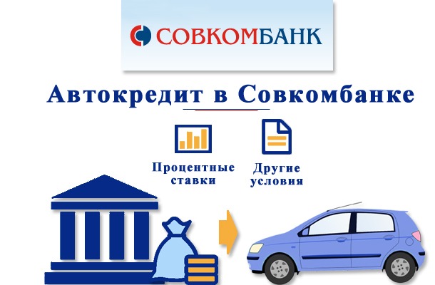 Автокредит в Совкомбанке
