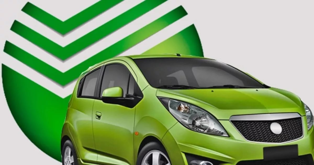 автокредит сбербанк