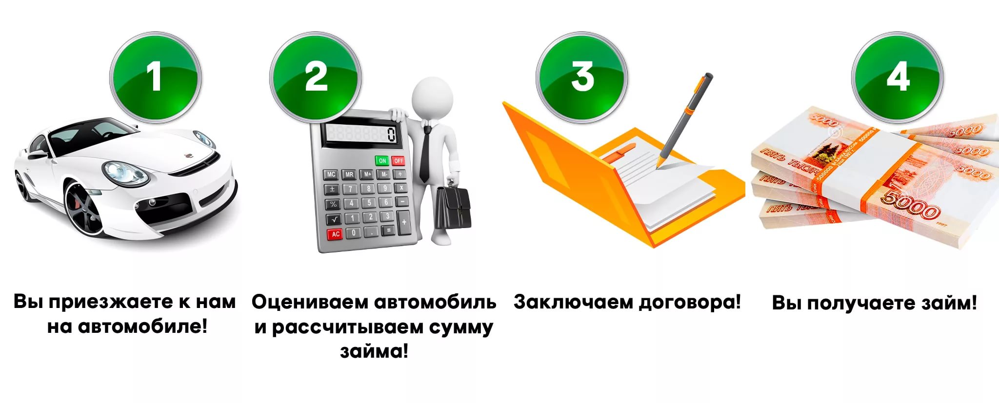 кредит под залог ПТС