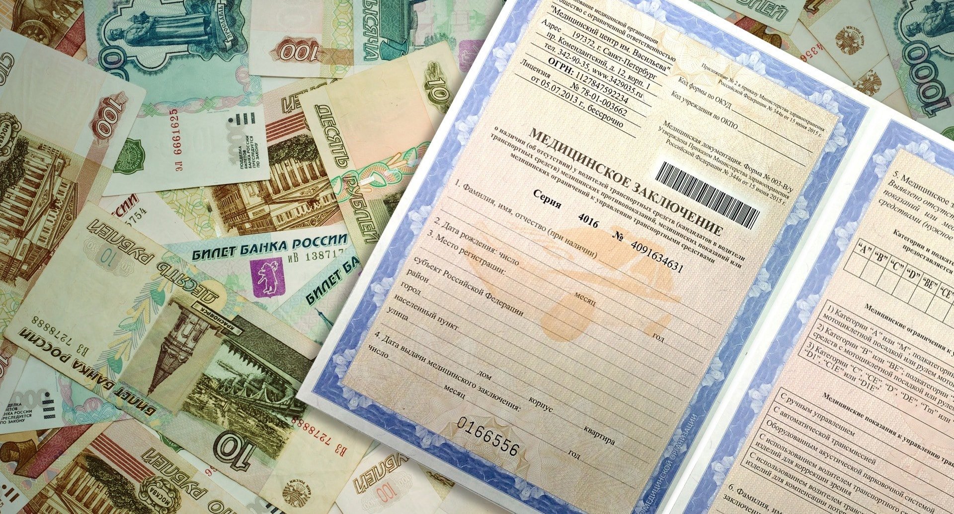 Стоимость справки Медицинская справка для водительских прав