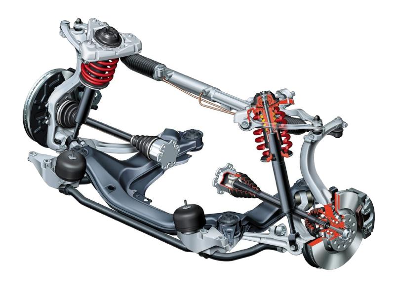 Многорычажная подвеска Какие бывают подвески?