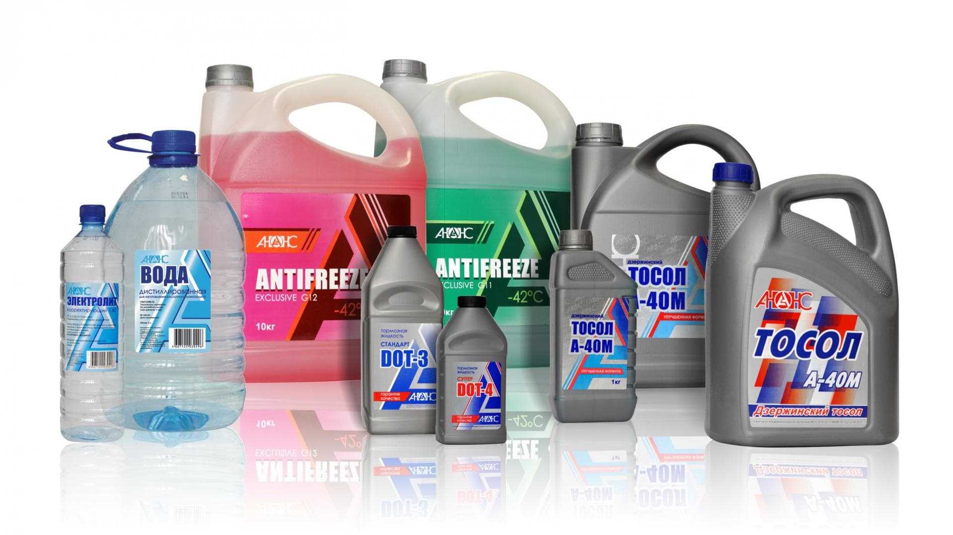 Охлаждающие жидкости на рынке Охлаждающие жидкости