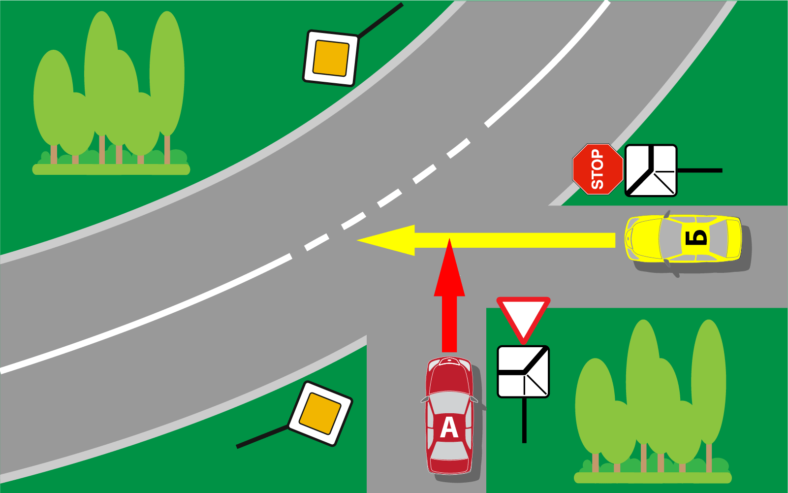 Правила ППД Знак Уступи дорогу